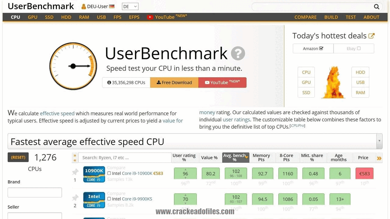 User Benchmark Crackeado