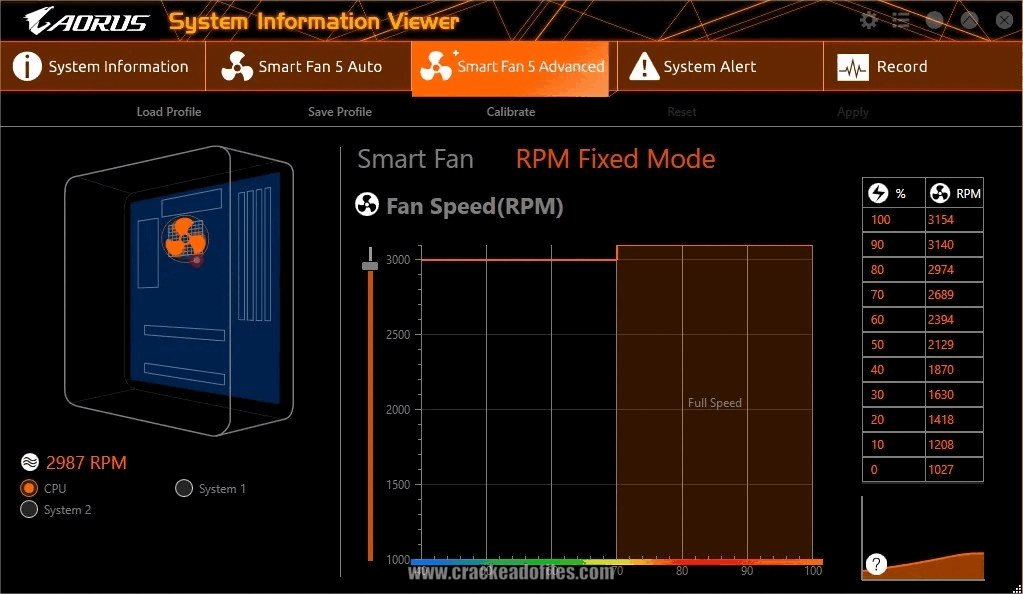 SIV System Information Viewer 